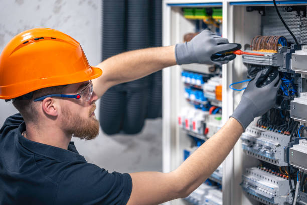 Best Electrician for Home Renovation  in Hugoton, KS