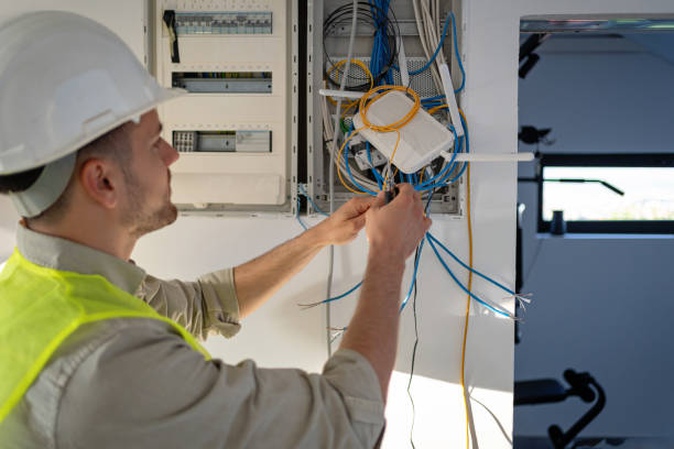 Best Electrical System Inspection  in Hugoton, KS