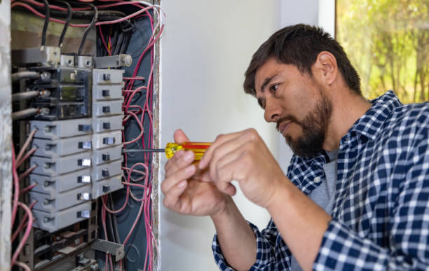 Best Commercial Electrician Services  in Hugoton, KS